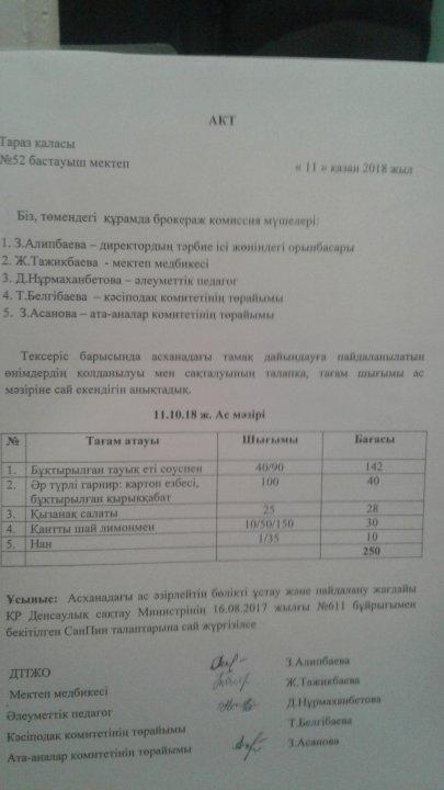 Тамақтандыру