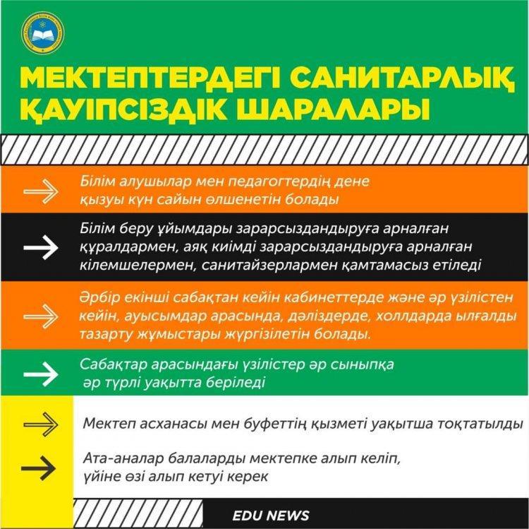 2020-2021 оқу жылы.