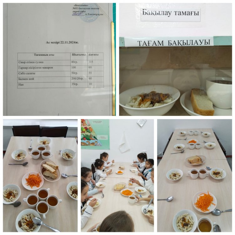 Тамақтану. Ас мәзірі