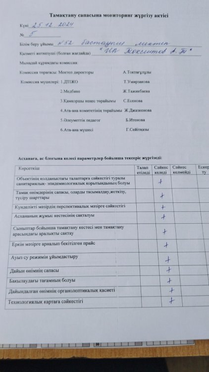 Бракераж комиссия мүшелерінің тексеріс барысы