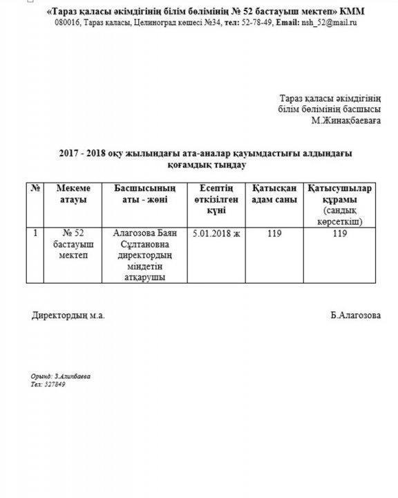 № 52 БМ  Рухани - адамгершілік, отбасылық тәрбие мәлімет