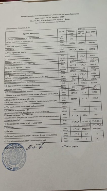 Ашық бюджет