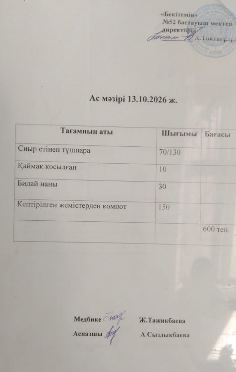 Ас мәзірі
